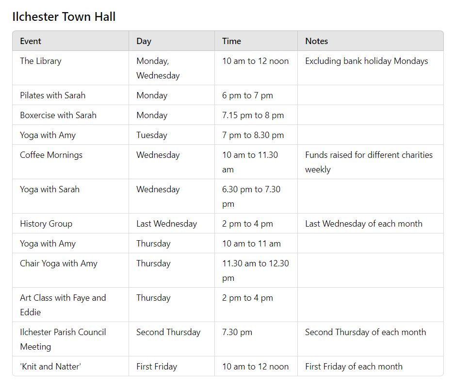 Timetable of activities and classes at Ilchester Town Hall and The Pavilion at Ilchester Sports Ground, 2024